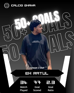 𝗠𝗶𝗹𝗲𝘀𝘁𝗼𝗻𝗲 𝗔𝗰𝗵𝗶𝗲𝘃𝗲𝗱 🎖️ 50+ goals in club tournaments – a true goal machine! Your dedication and consistency speak volumes.
